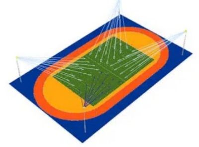 Conception d'éclairage de terrain de football